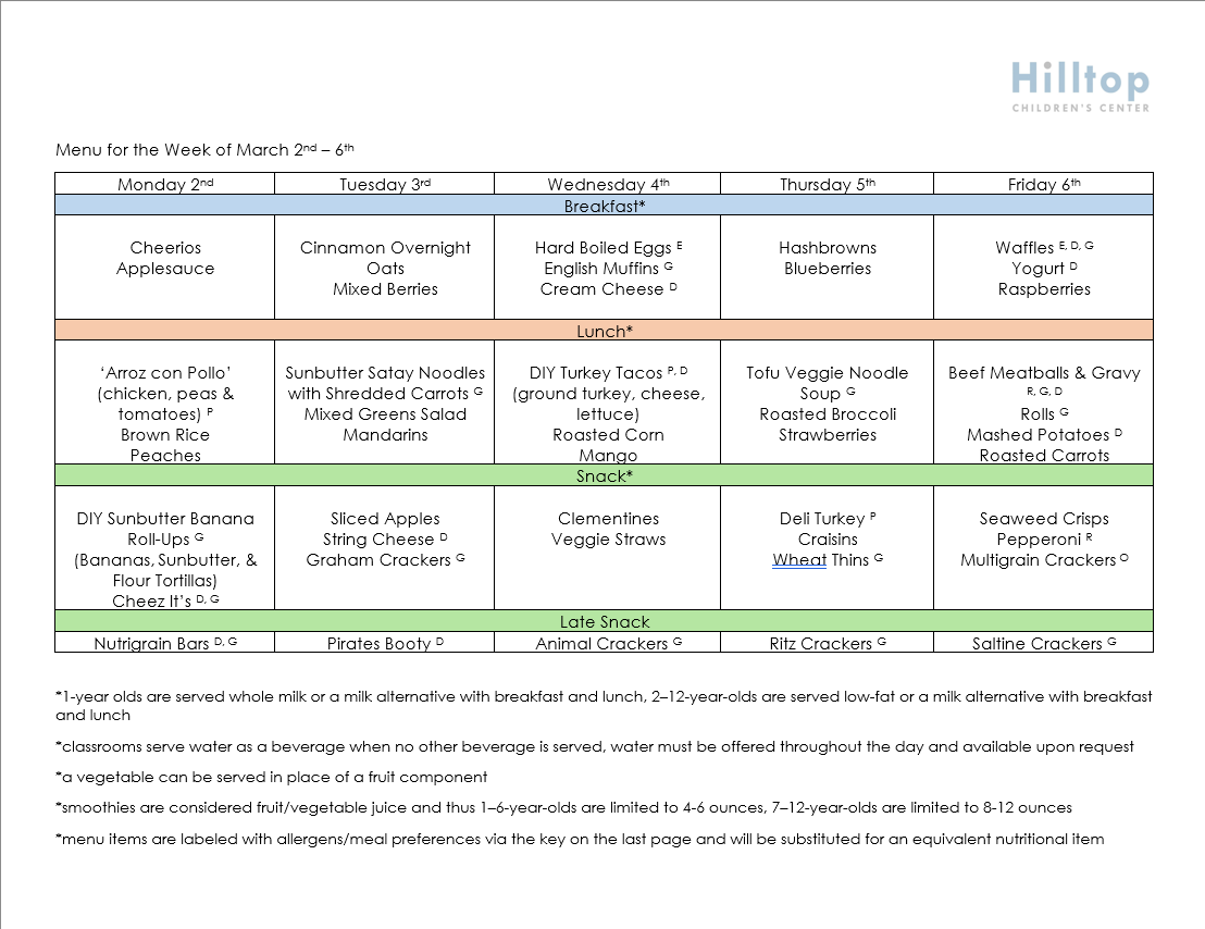 1st Week of March Menu
