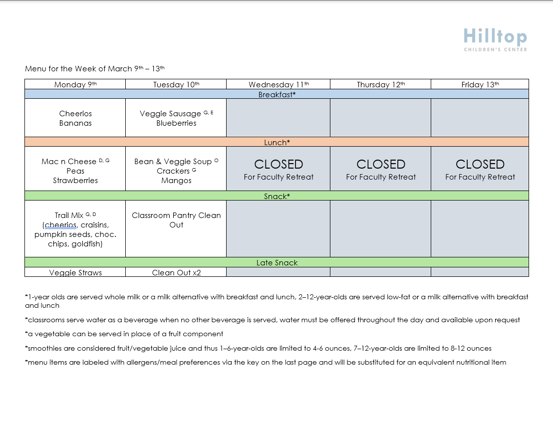 2nd Week of March Menu