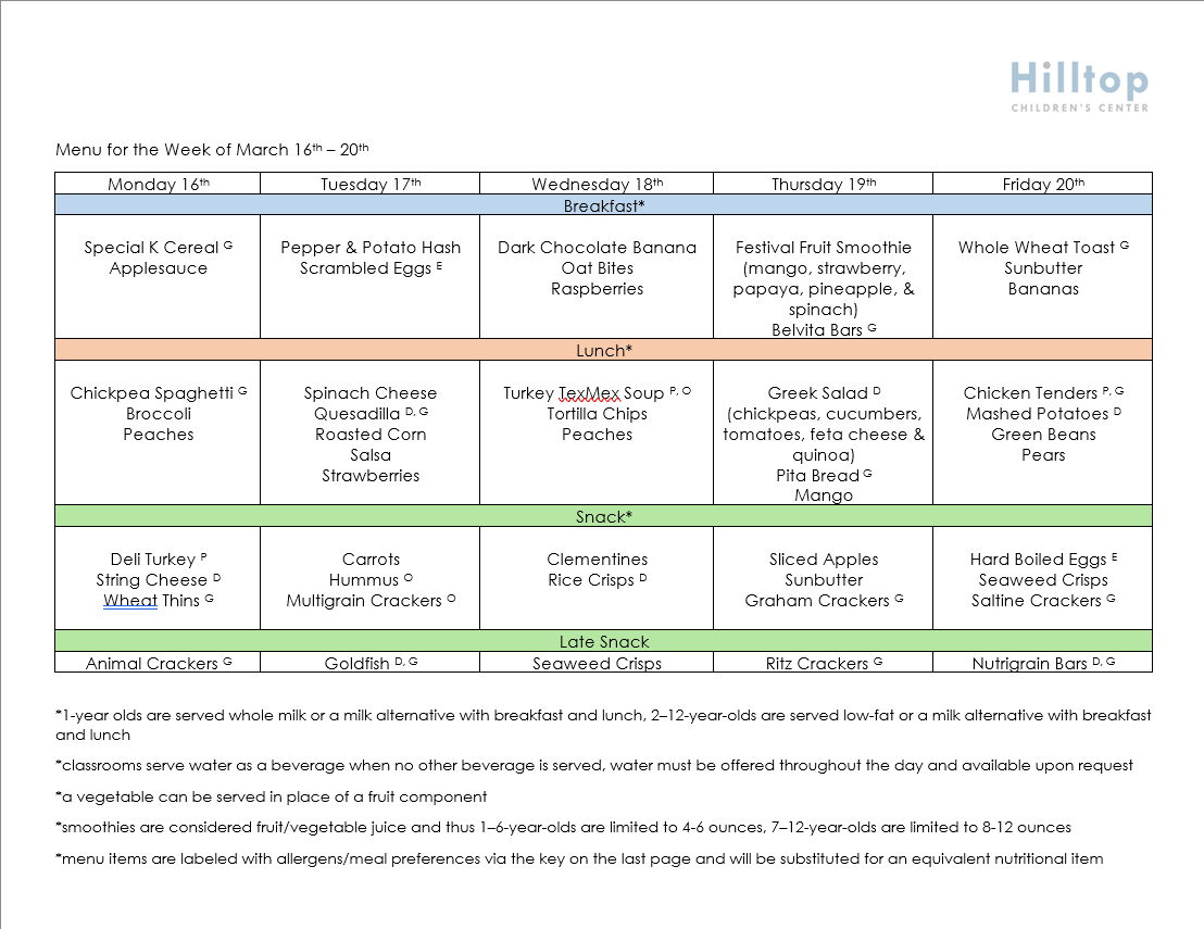 3rd Week of March Menu