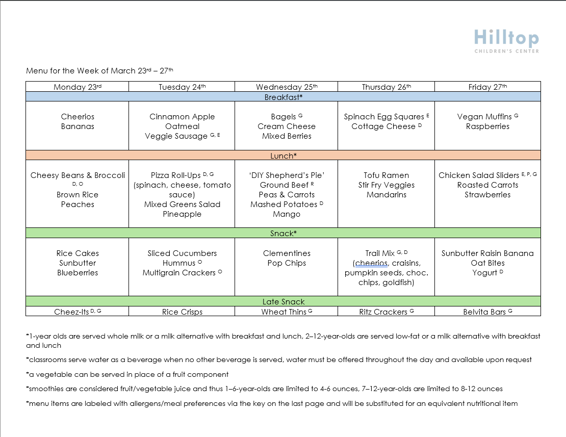 4th Week of March Menu