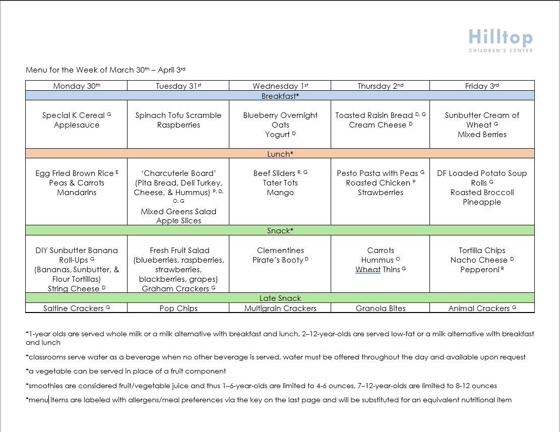 Last Week of March Menu